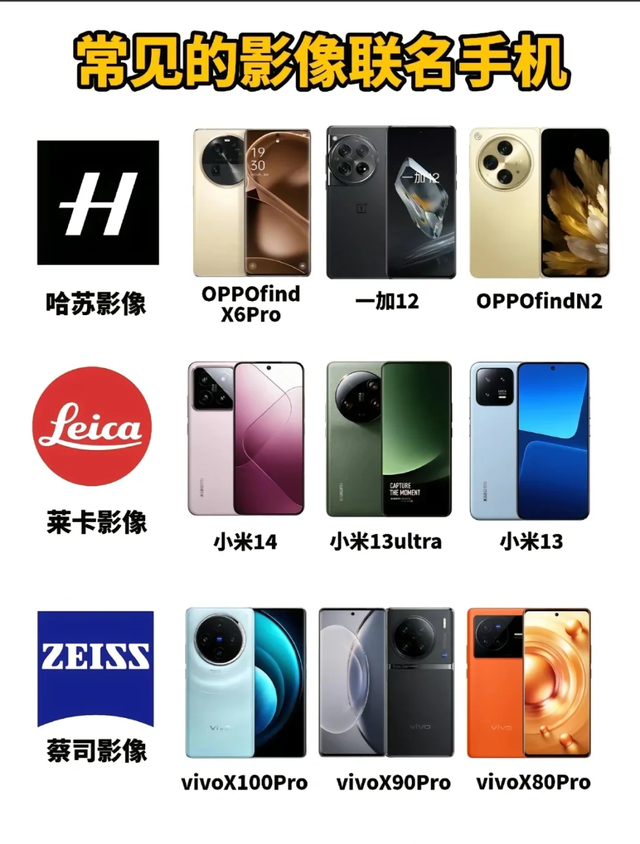 中产「电子三件套」，没有 iPhone