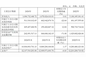 旗下掼蛋游戏日活破百万，浙数文化去年却增收不增利图片