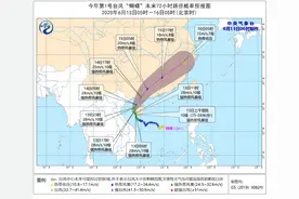 台风三级预警！多地停课停业停运图片
