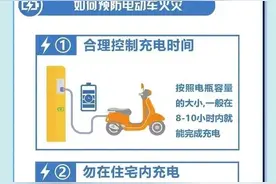 事关电动自行车违停、充电，济南最新通告来了图片