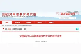 刚刚，河南高招分数段统计表公布！图片