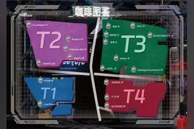 来江湾里，你需要这份“咖啡地图”丨爱申活 暖心春图片