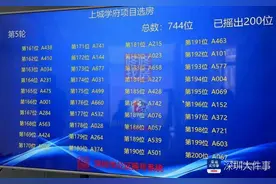 深圳再现"日光盘"！龙华红山新盘744批客摇号332套房图片