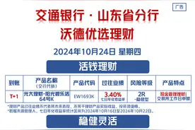 交通银行·山东省分行沃德优选理财图片