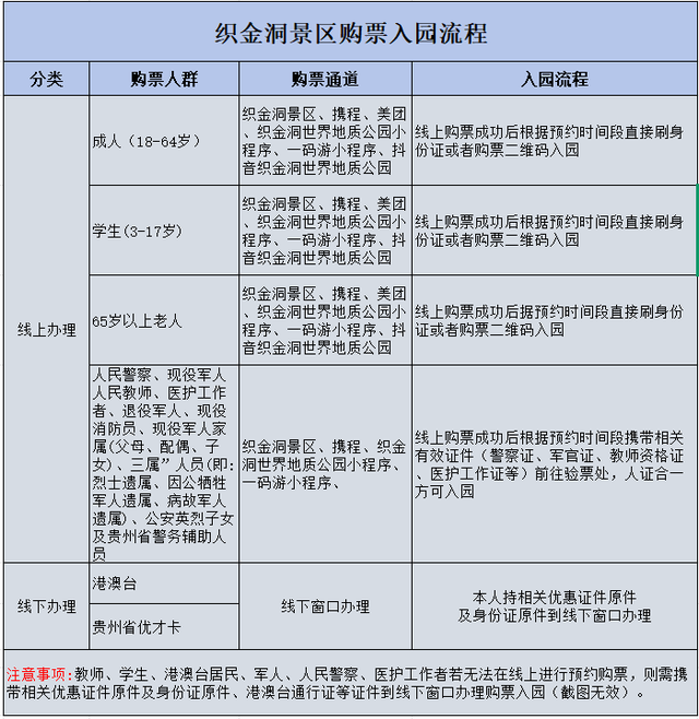 即日起，贵州两个5A级景区运行时间有调整
