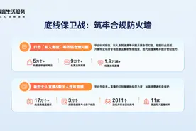 抖音生活服务开放日：持续优化用户体验 携手商家共筑健康生态图片