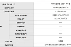 北京福临阁餐饮公司无许可擅自在网上销售拍黄瓜等被罚3000元图片