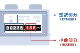 怀疑燃气表不准怎么办？燃气表何时“退休”？3分钟带你了解→图片