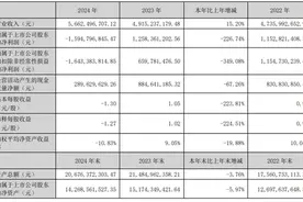 追风的昆仑万维，押注AI巨亏近16亿元图片