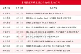 龙头6连板 本周披露并购重组进展的A股名单一览图片