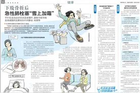 下肢骨折后 急性肺栓塞“雪上加霜”｜急诊室里的健康警示⑭图片