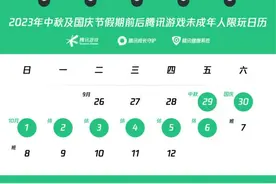 腾讯游戏通知：限玩！不得超过8小时！图片