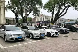 好消息！哈尔滨官宣：开放！图片