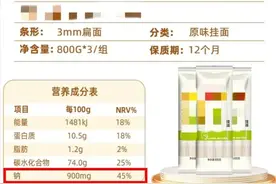 这些常见食物，含盐量超出你的想象图片