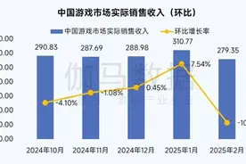 伽马数据：2月游戏收入超387亿元，出海贡献107亿元图片