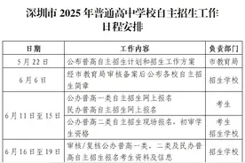 深圳2025年普高自主招生计划发布，报名这些事项要注意图片