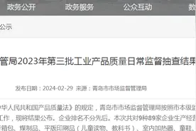 青岛市市场监督管理局公布2023年童鞋产品质量市级监督抽查结果图片