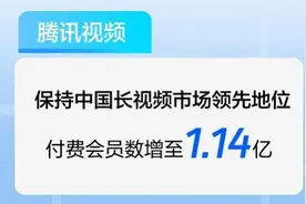 亿级！腾讯视频付费会员达1.14亿图片