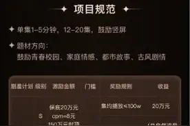 短剧大多亏本？剧本价格翻倍，投流成本高至九成，充值费走低图片