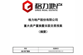 格力地产公告：将逐步退出房地产业务！上半年归母净利润亏损7.77亿元，董明珠曾称：它跟我没有任何关系图片