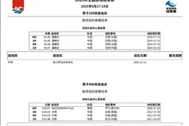 全国游泳冠军赛，“最年长选手”孙杨报了4项图片