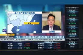 港股承压回调 如何解读今天市场的表现？丨港股在线视频封面