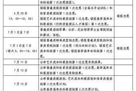 山东考生注意！今日高考提前批第1次志愿填报图片