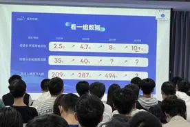 安克创新去年拿出8亿奖金分红，近500人年薪破百万图片