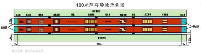 世界人形机器人运动会“沙场秋点兵”：超百支战队逐梦“冰丝带”谁将问鼎？