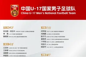 备战U17亚洲杯！U17国足名单：艾比布拉领衔，恒大足校6人入选图片