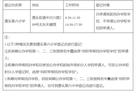 关于2025年大亚湾开发区义务教育阶段民办学校起始年级第三批招生对象预登记工作的提醒图片