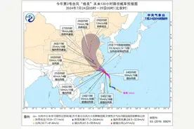 沈阳人请注意！明天还有雨！台风“格美”将给辽宁带来严重影响！图片