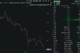 A股，增持回购潮来了！图片