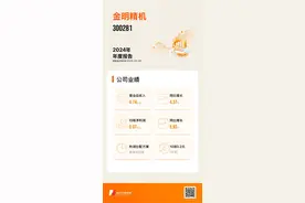 国资入主5年考：金明精机年报理财产品列了近30页，收益撑起净利润，但扣非后已连续3年为负图片