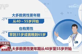 大多数男性更年期从40岁至55岁开始图片