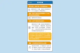 不在户籍地，身份证申领、换领、补领怎么办？图片