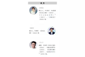 银幕上的西藏青春：藏族青年群像书写与影视人伦思考 ——对谈《日光之城》主创图片