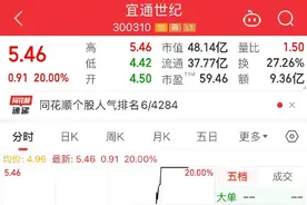 特斯拉FSD入华最新消息！预计明年第一季度推出！图片