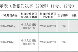 山东高速信联支付被罚46万元，因未按规定报送大额交易报告或者可疑交易报告！曾因7项违规被罚264万元图片