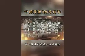中国男篮的8号球衣传承！从首任8号匡鲁彬到中国队长赵睿图片