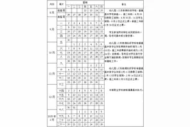 安徽两市及省内部分高校，寒假时间定了！图片