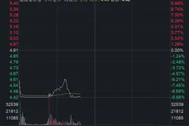 海能达中标深圳地铁专用通信系统设备及相关服务采购项目 股价开盘再跌超9%图片