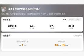 有风险！近期多发！女童被紧急送医…图片