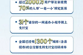 @江苏人，还记得第一次用手机缴费乘车办证是啥时候吗？这份民生服务15周年报告晒排队“减”史图片