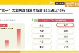 长沙！有多火？_______图片