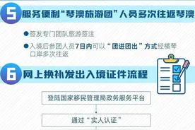 5月6日起出入境政策有这些新变化，一图读懂→图片