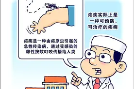 从3000万到0！今天，向她致敬！图片