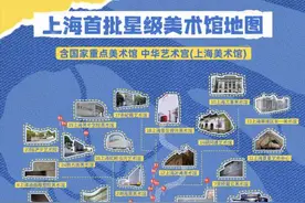 上海最新发布25家“星级美术馆” 你去过几家？图片