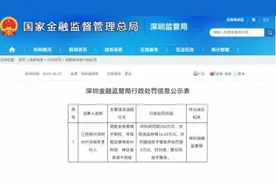 江苏银行深圳分行因贷款业务问题被罚图片