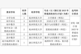 有编制！杭州定向培养83人图片